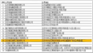 喜讯 | 热烈：匦境晒χ斜耆胛е醒胝府采购网电子化政府采购平台